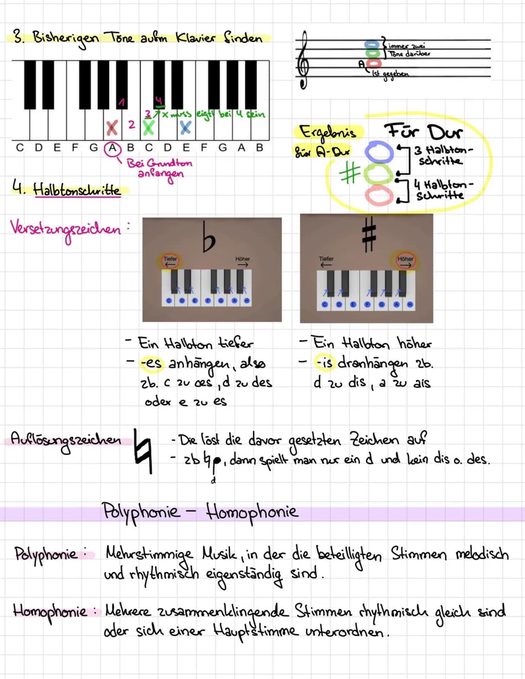 Verminderter
Dreiklang
000
3 Halbton-
Schritte
Schritte
Arten von
Moll-Dreiklang
1. Grundton finden.
andere
Beispiele
A - Dur
Grundton: A
Mu