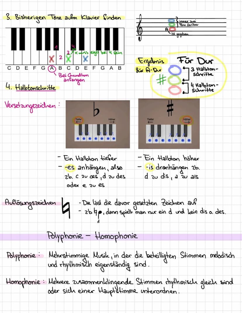 Verminderter
Dreiklang
000
3 Halbton-
Schritte
Schritte
Arten von
Moll-Dreiklang
1. Grundton finden.
andere
Beispiele
A - Dur
Grundton: A
Mu