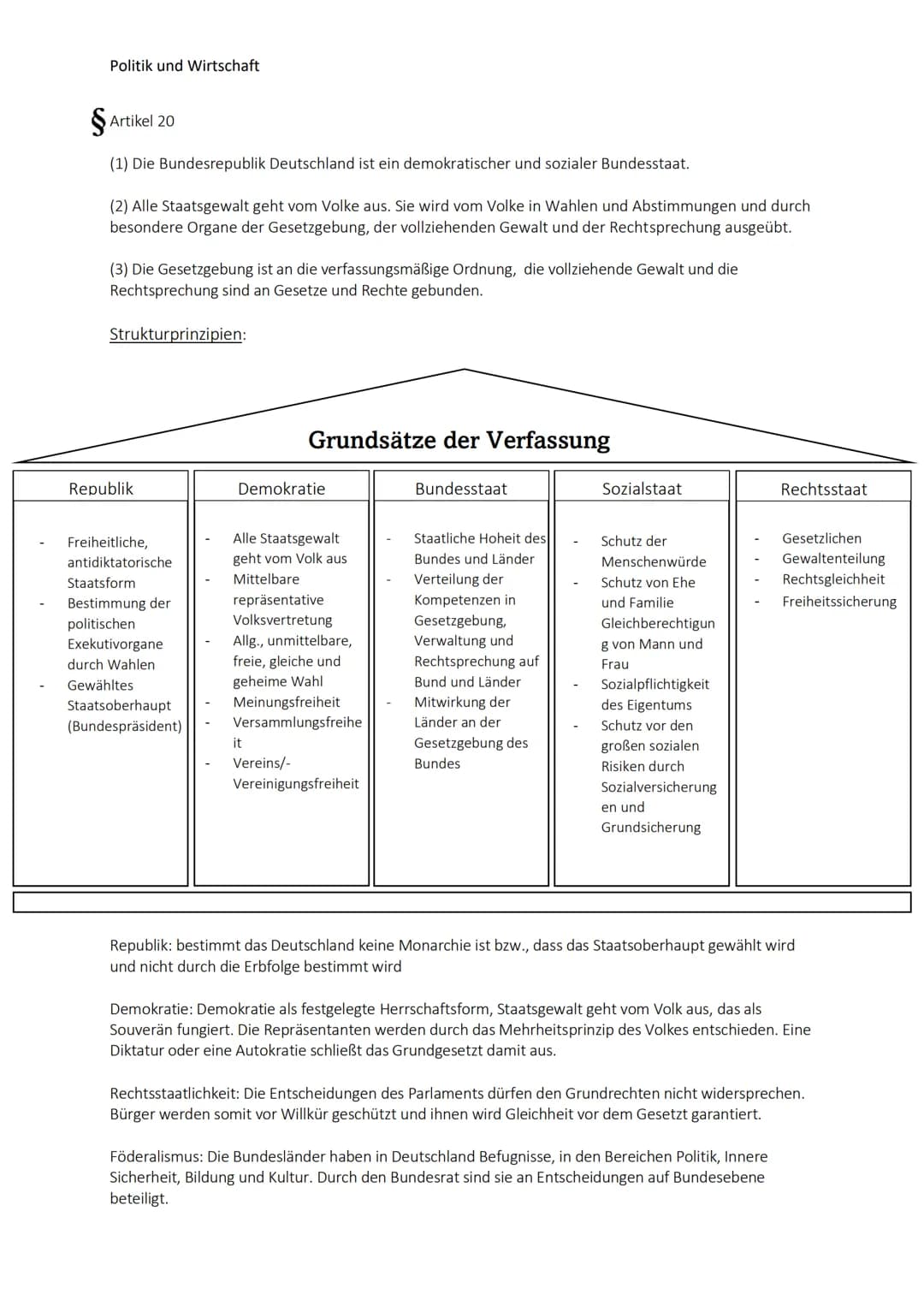 Politik und Wirtschaft
Grundgesetze
Artikel 1
[Menschenwürde - Menschenrechte - Rechtsverbindlichkeit der Grundrechte]
Die Würde des Mensche