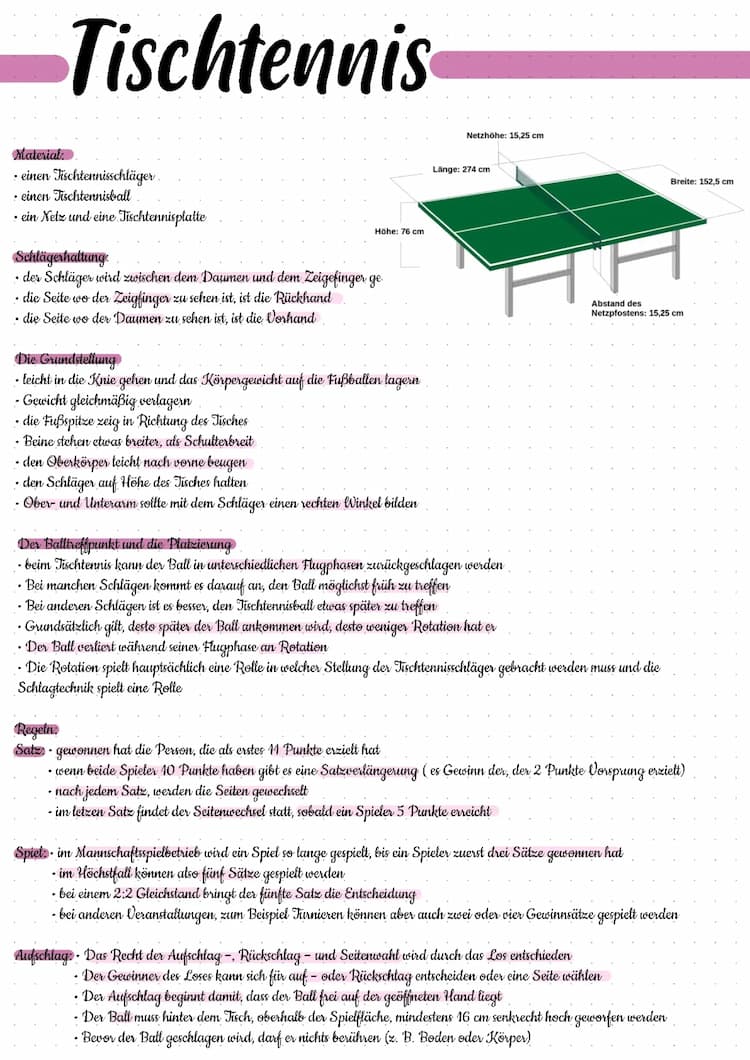 Know Tischtennis Theorie thumbnail