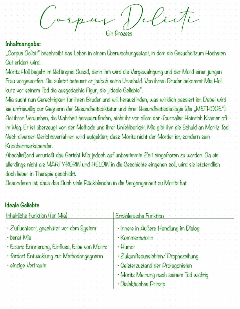 Autorin: Juli Zeh
Epoche: Postmoderne
Gattung: Roman
Spielzeit: Gesundheitsdiktatur der Zukunft
-> Staat, der seine Bürger durch ständige
Üb