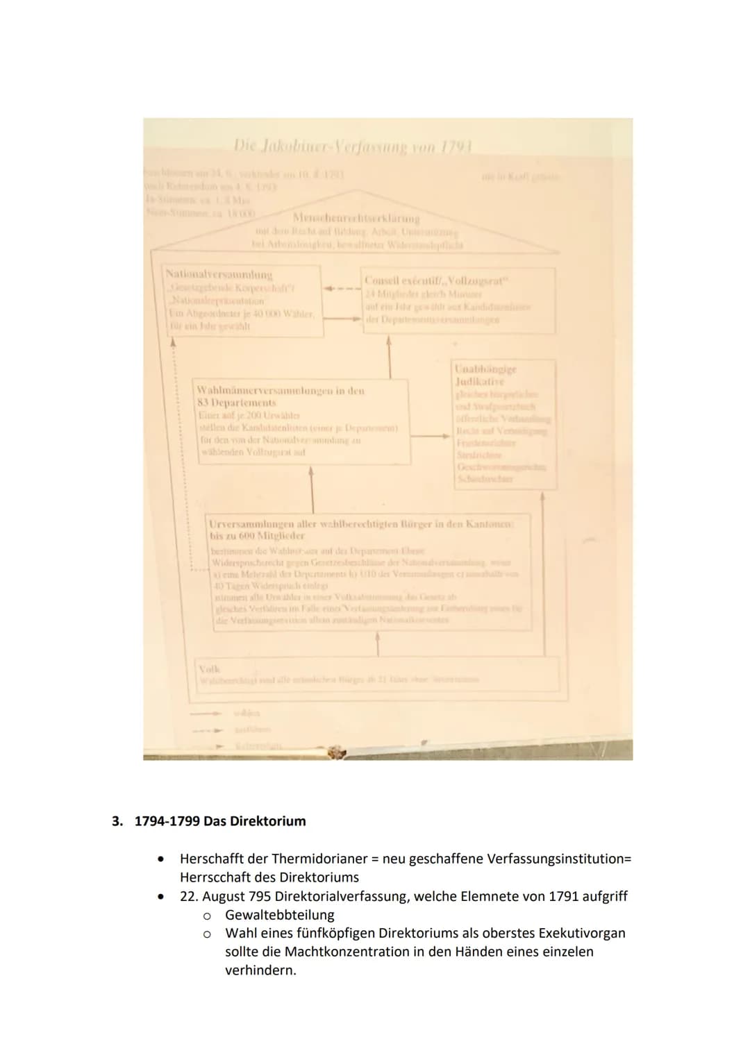 Themen im Geschichte ABI Ideen des Parlamentarismus und der Aufklärung
Kant/Lessing (dt. Aufklärer) Kinder des 18. Jh.
●
●
●
Politische Ordn