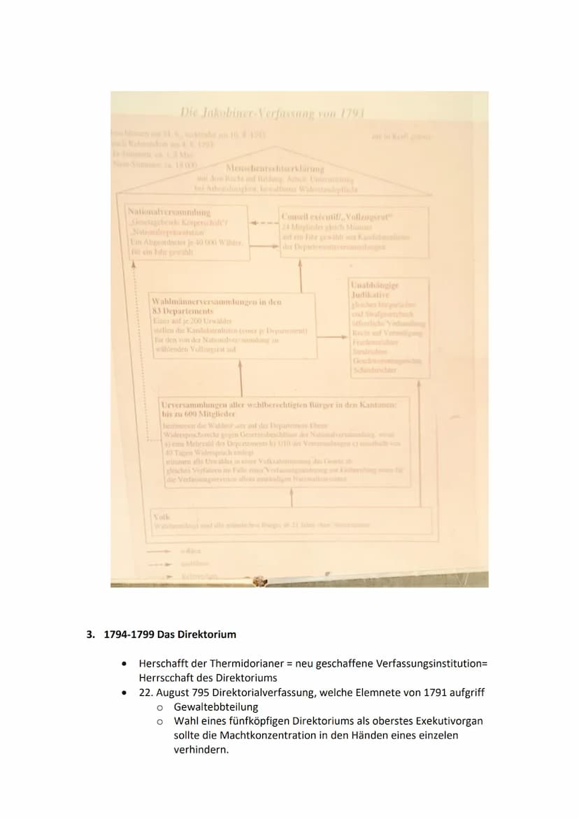 Themen im Geschichte ABI Ideen des Parlamentarismus und der Aufklärung
Kant/Lessing (dt. Aufklärer) Kinder des 18. Jh.
●
●
●
Politische Ordn