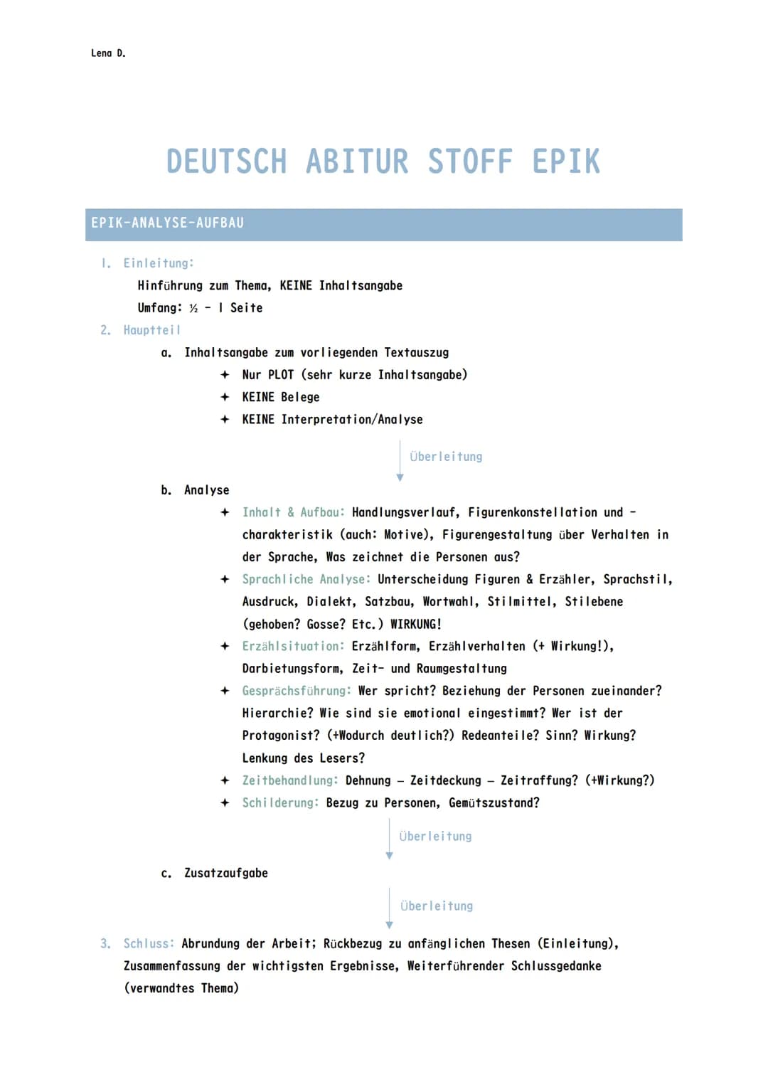 Lena D.
DEUTSCH ABITUR STOFF EPIK
EPIK-ANALYSE-AUFBAU
I. Einleitung:
Hinführung zum Thema, KEINE Inhaltsangabe
Umfang: 2 Seite
2. Hauptteil
