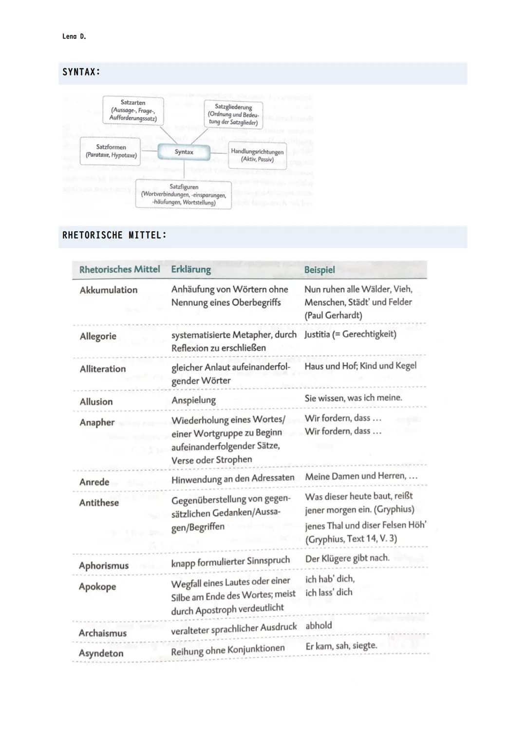 Lena D.
DEUTSCH ABITUR STOFF EPIK
EPIK-ANALYSE-AUFBAU
I. Einleitung:
Hinführung zum Thema, KEINE Inhaltsangabe
Umfang: 2 Seite
2. Hauptteil
