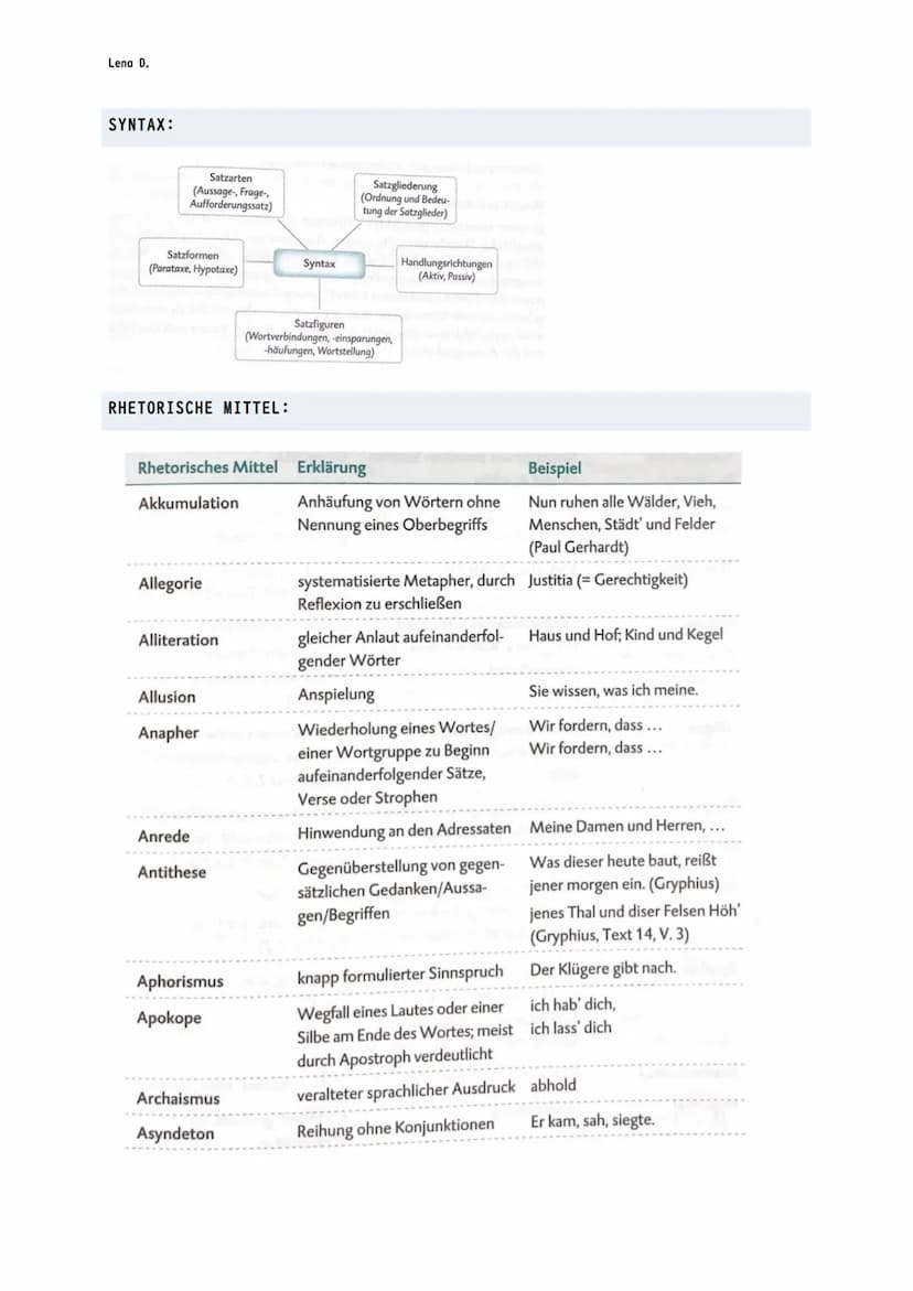 Lena D.
DEUTSCH ABITUR STOFF EPIK
EPIK-ANALYSE-AUFBAU
I. Einleitung:
Hinführung zum Thema, KEINE Inhaltsangabe
Umfang: 2 Seite
2. Hauptteil
