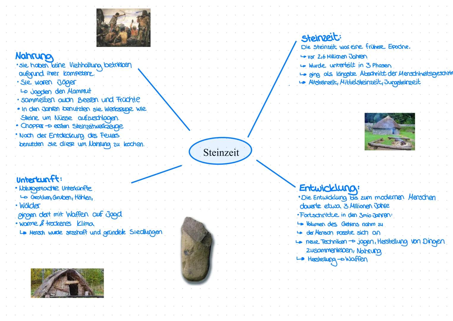 Nahrung
•Sie haben keine Viehhaltung betrieben
aufgrund ihrer kompetenz.
•Sie waren Jäger
LD Jagdlen den Mammut
• sammelten auch Beeren und 