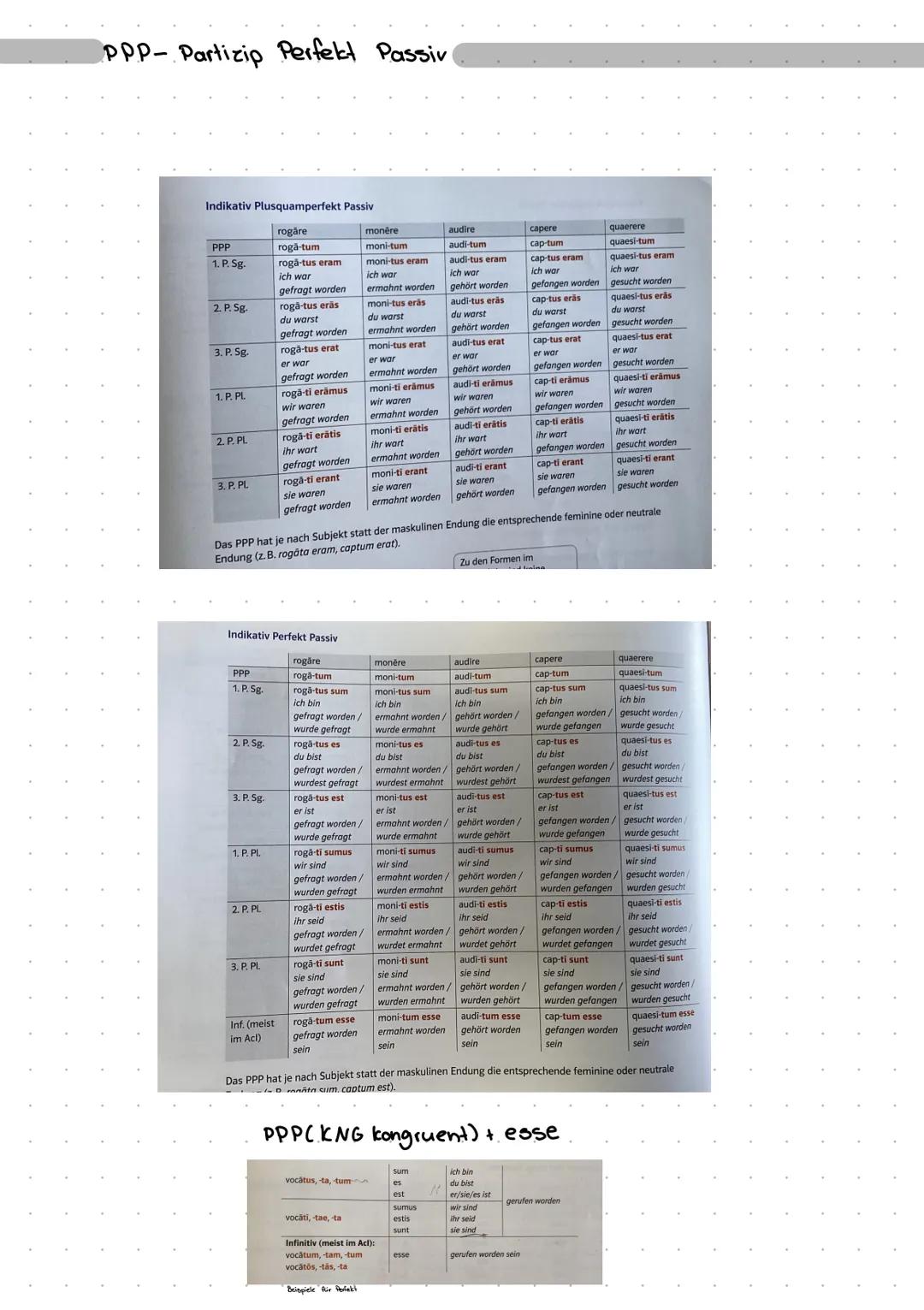 Grammatik Imperfekt
Indikativ Imperfekt
stamm
1. P. Sg.
2. P. Sg
3. P. Se
1. P. Pl.
2. P. PL.
3 P. PL
Perfekt
Indikativ Perfekt
2. P. Sg.
3.
