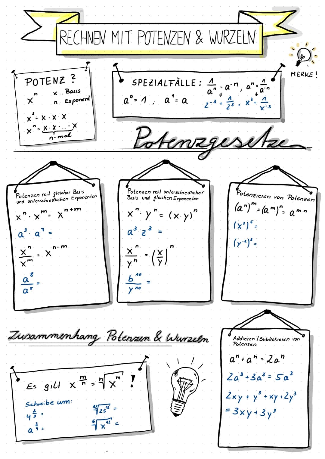 X
POTENZ ?
Basis
Exponent
X
n
RECHNEN MIT POTENZEN & WURZELN
x² =
X X X X
X = XXX
n-mal
Potenzen mit gleicher Basis
und unterschiedlichen Ex