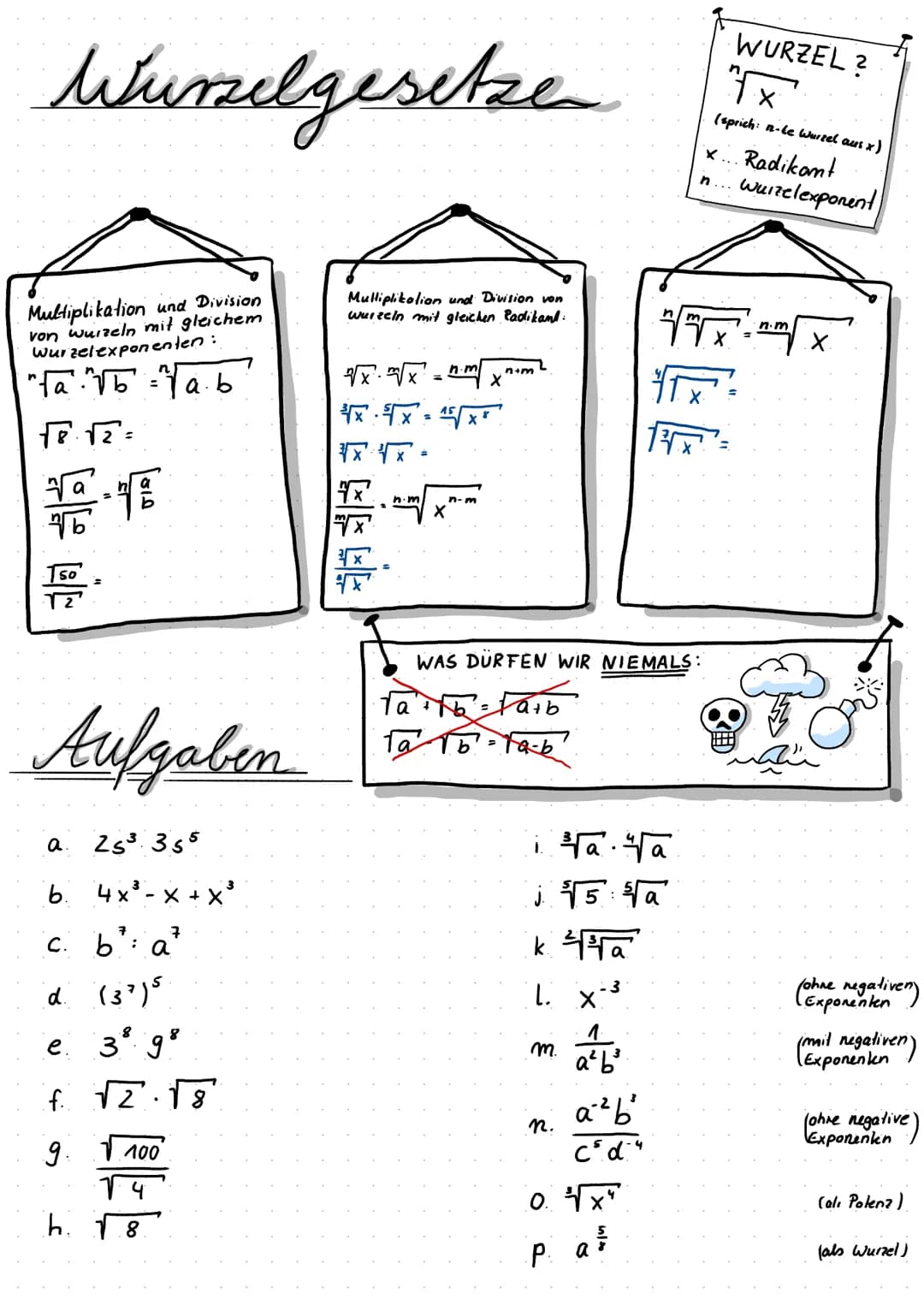 X
POTENZ ?
Basis
Exponent
X
n
RECHNEN MIT POTENZEN & WURZELN
x² =
X X X X
X = XXX
n-mal
Potenzen mit gleicher Basis
und unterschiedlichen Ex