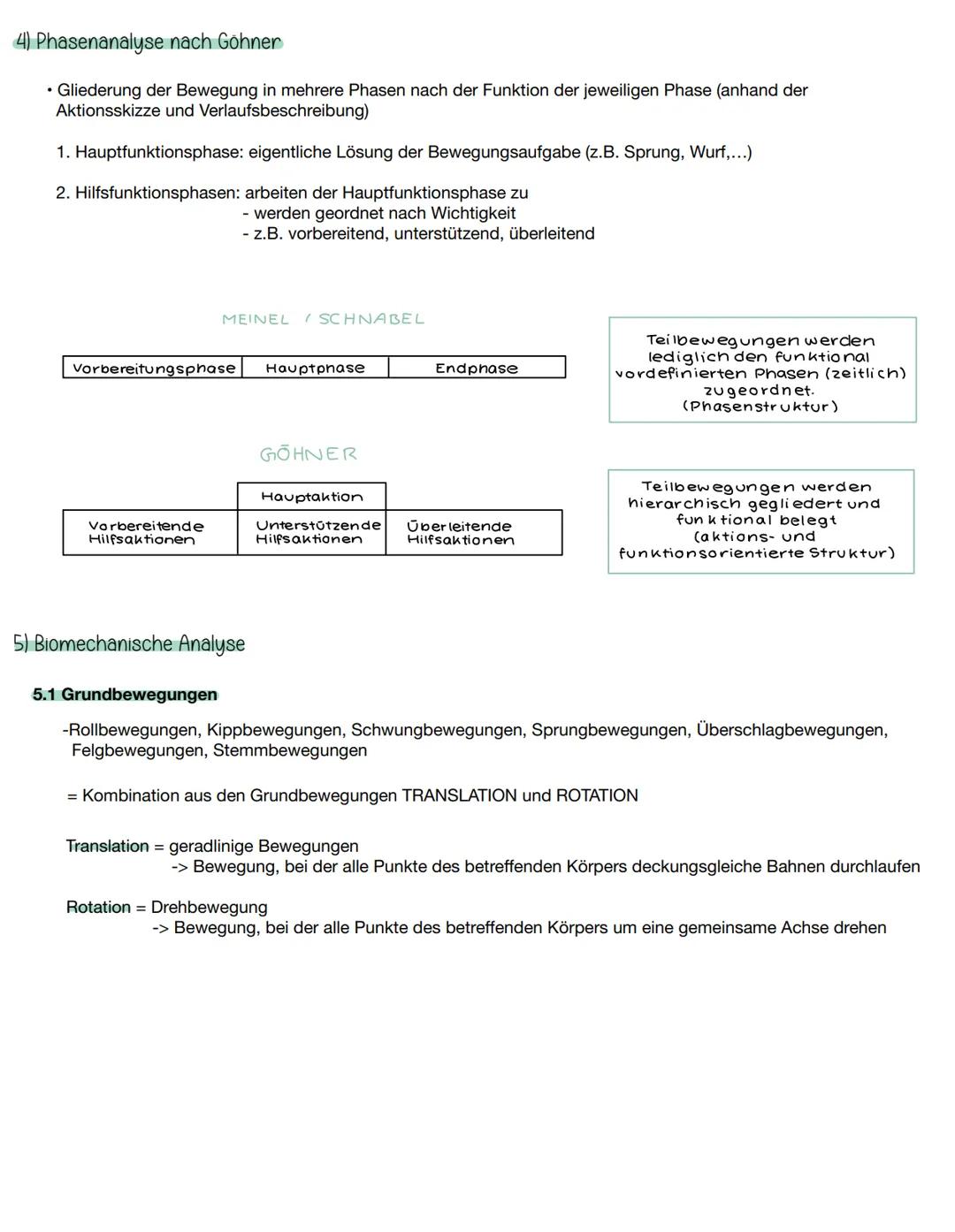 Klausur 2
Sport und Bewegung
Benennen von sportlichen Bewegungen
-> MERKMALE: zweckfrei, dürfen nicht durch maschinelle Vorgänge ersetzt wer