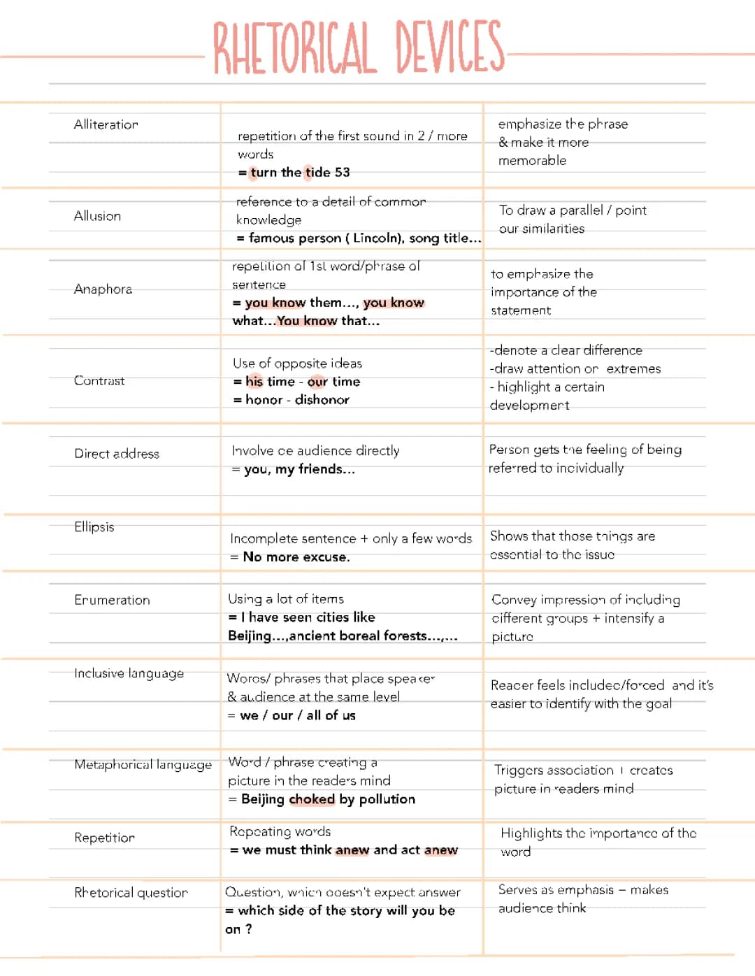 rhetorical devices 