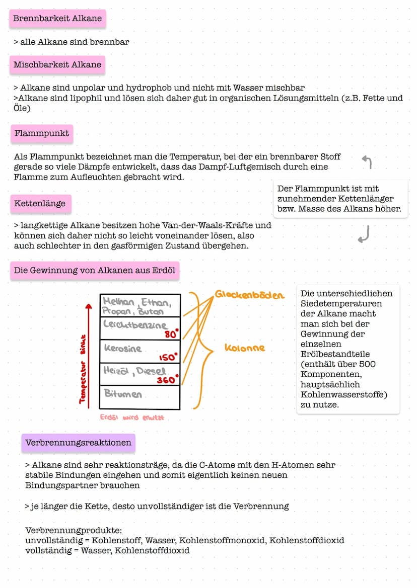 Chemie
Organische
Homologe Reihe der Alkane
Name
Methan
Ethan
Propan
Butan
Pentan
Hexan
Heptan
Octan
Nonan
Decan
Alkan
Methan
Ethan
Propan
B