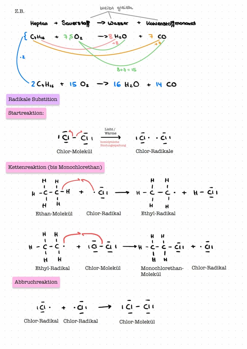 Chemie
Organische
Homologe Reihe der Alkane
Name
Methan
Ethan
Propan
Butan
Pentan
Hexan
Heptan
Octan
Nonan
Decan
Alkan
Methan
Ethan
Propan
B