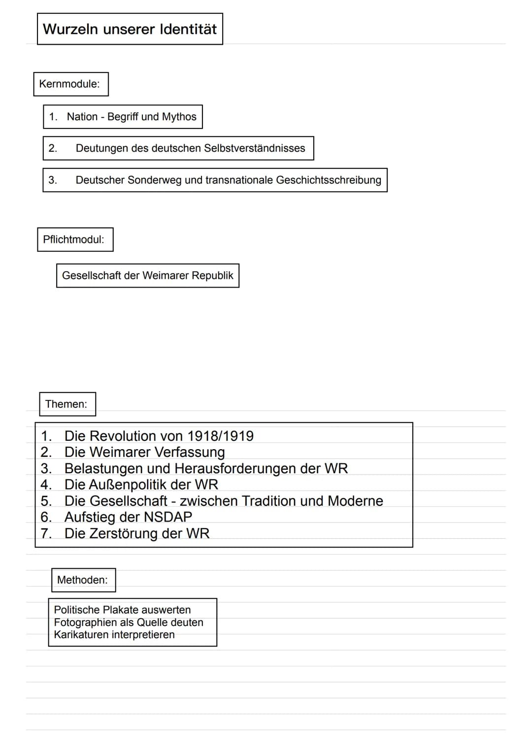 Wurzeln unserer Identität
Kernmodule:
1. Nation - Begriff und Mythos
2. Deutungen des deutschen Selbstverständnisses
3. Deutscher Sonderweg 