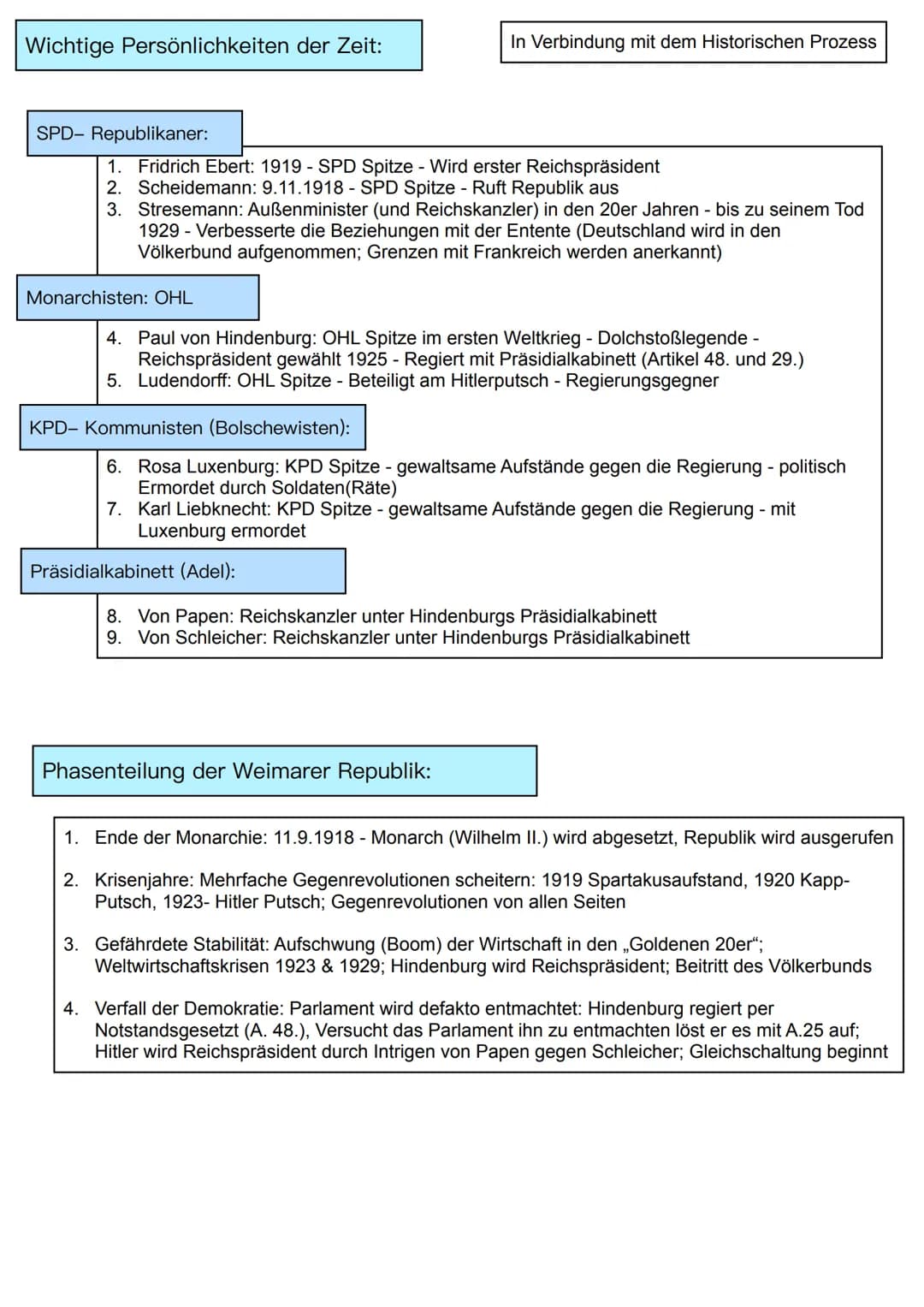 Wurzeln unserer Identität
Kernmodule:
1. Nation - Begriff und Mythos
2. Deutungen des deutschen Selbstverständnisses
3. Deutscher Sonderweg 