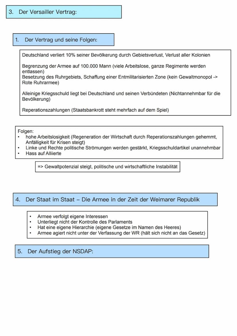 Wurzeln unserer Identität
Kernmodule:
1. Nation - Begriff und Mythos
2. Deutungen des deutschen Selbstverständnisses
3. Deutscher Sonderweg 