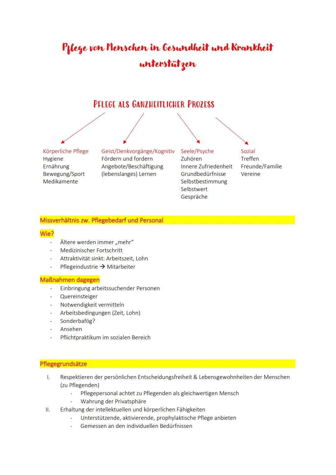 Körperliche Pflege
Hygiene
Ernährung
Pflege von Menschen in Gesundheit und Krankheit
unterstützen
Wie?
Bewegung/Sport (lebenslanges) Lernen.