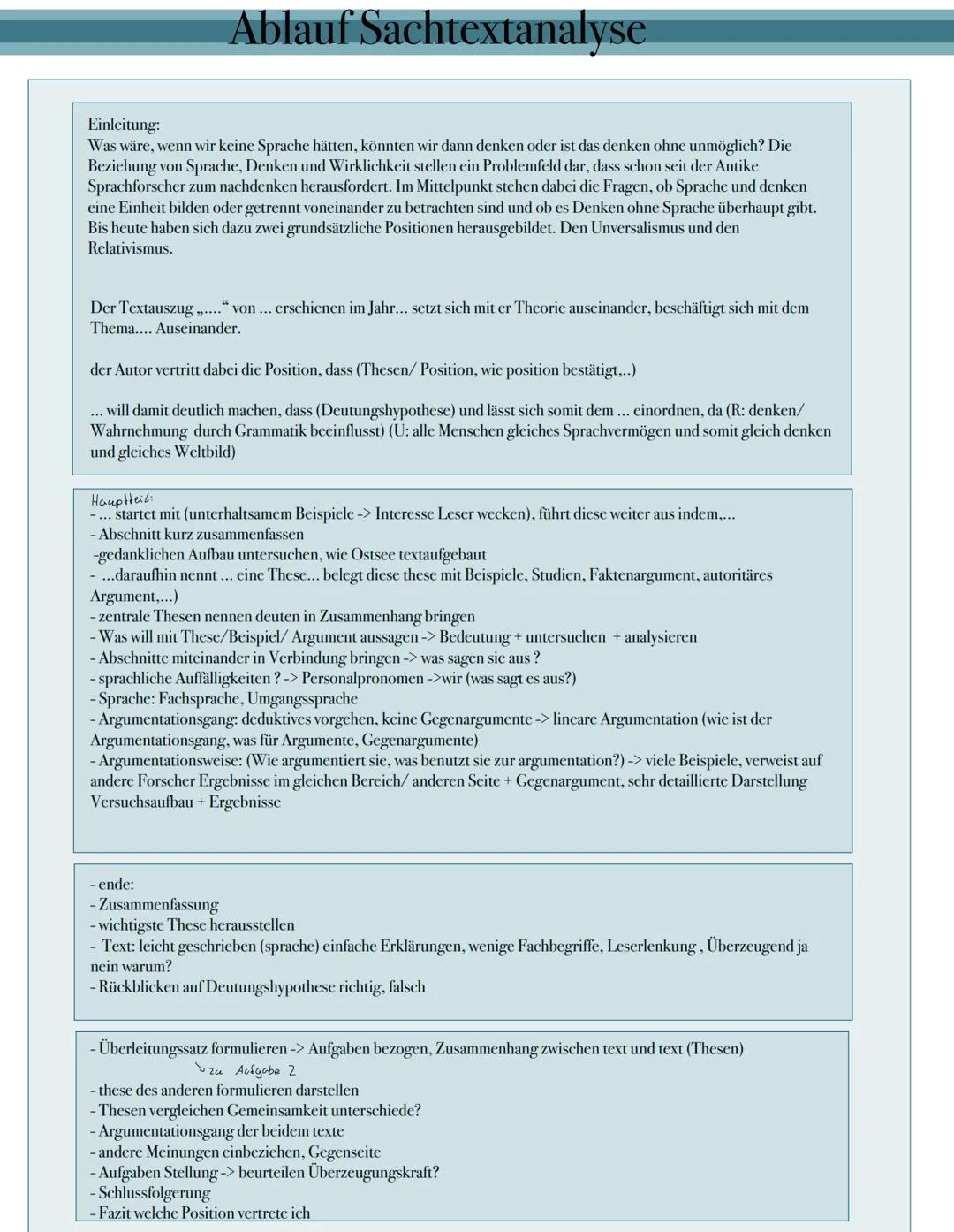 # Ablauf Sachtextanalyse

Einleitung:
Was wäre, wenn wir keine Sprache hätten, könnten wir dann denken oder ist das denken ohne unmöglich? D