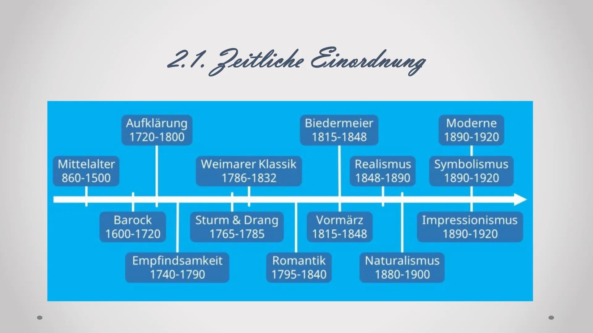 Definition
●
●
●
Merkmale
●
Literatur
●
●
Literaturepoche von 1786-1832
durch Französische Revolution (1789) geprägt → nachfolgend viele
men