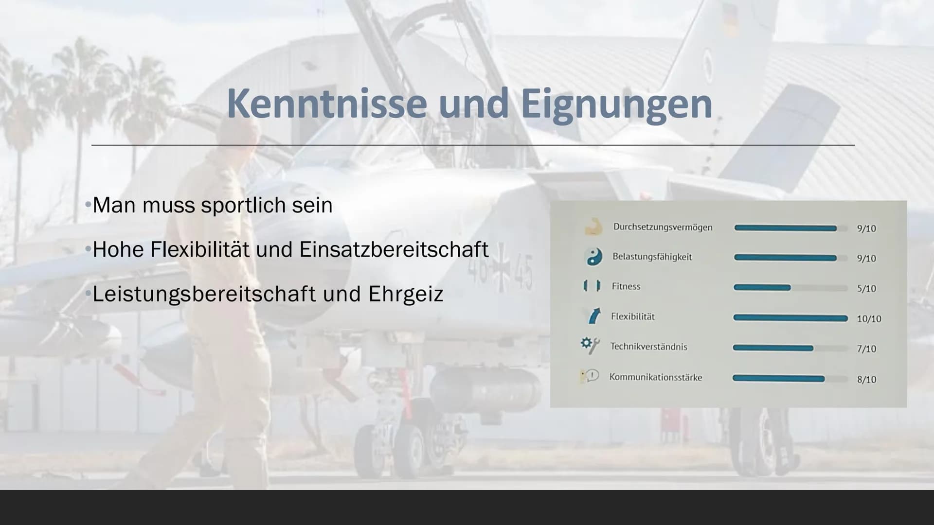 Einfach erklärt Bundeswehr Pilot Ausbildung, Gehalt und Voraussetzungen für Kinder und