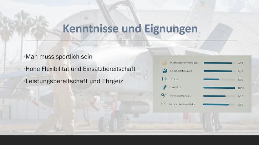 Bundeswehr
Pilot Eignungstest
https://www.ausbildungspark.com/einstellungstest/bundeswehr/ Berufsbeschreibung
Was macht ein Bundeswehr Pilot