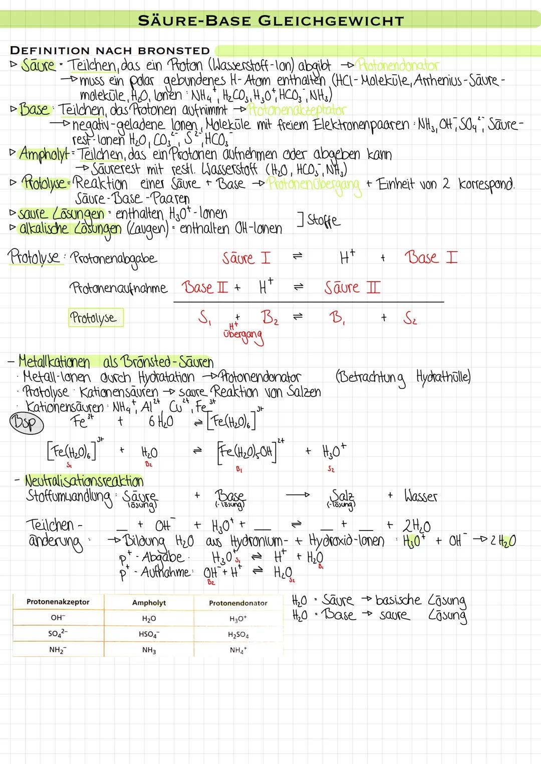 Säure-Base Gleichgewicht 