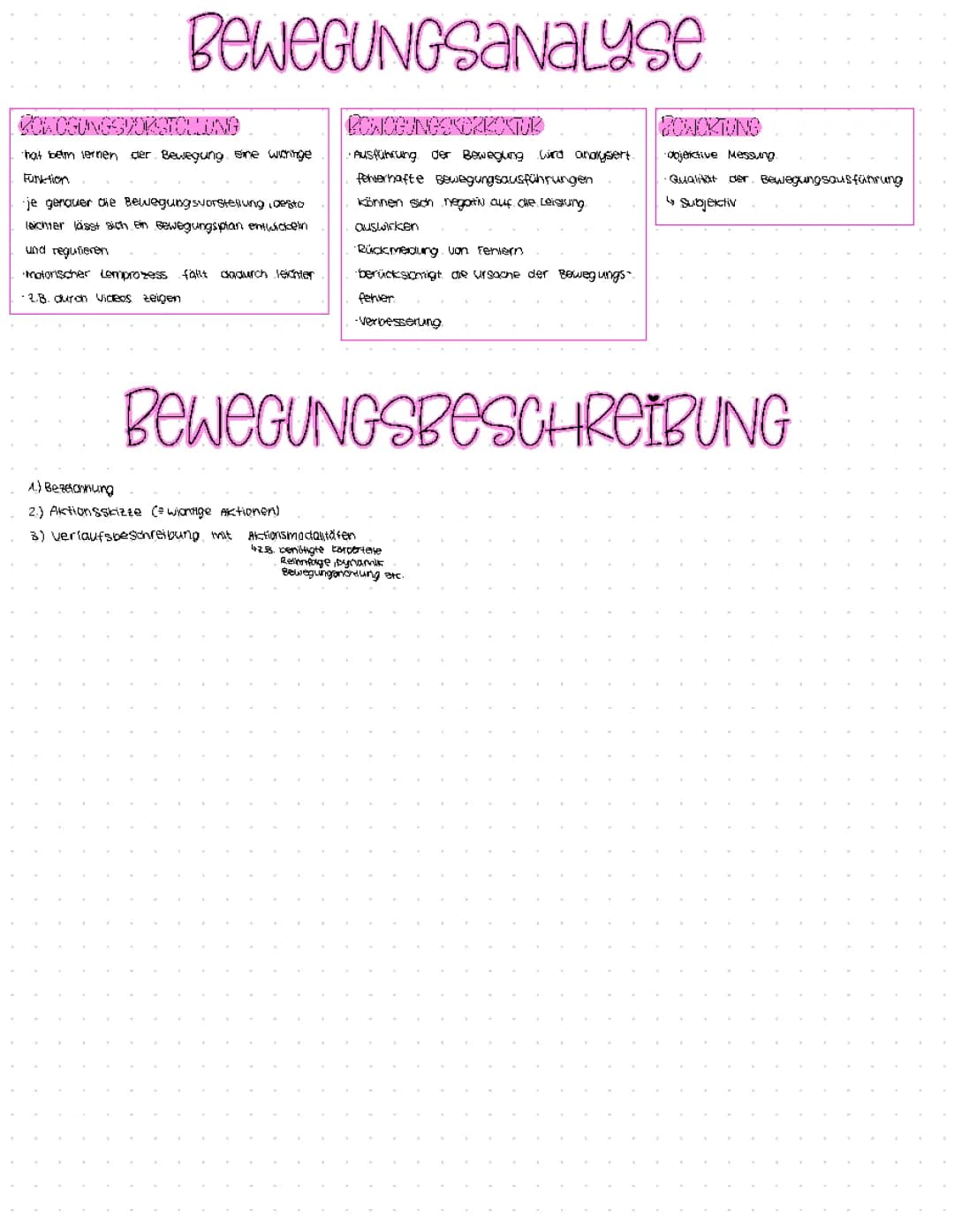 Bewegungsanalyse