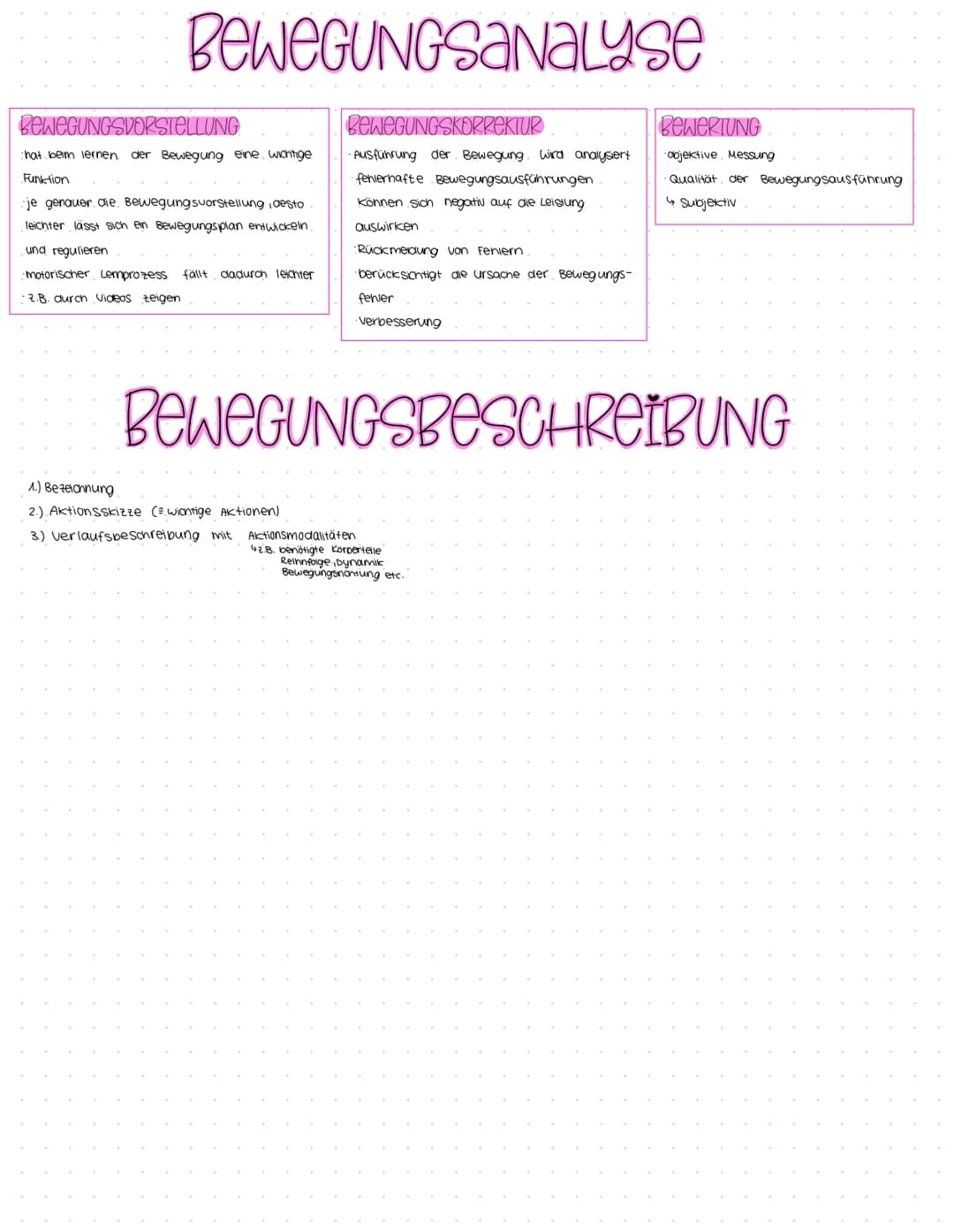 BEWEGUNGSANalyse
BEWEGUNGSVORSTELLUNG.
hat beim lernen. der Bewegung eine wichtige
Funktion
je genauer die Bewegungsvorstellung desto
leicht