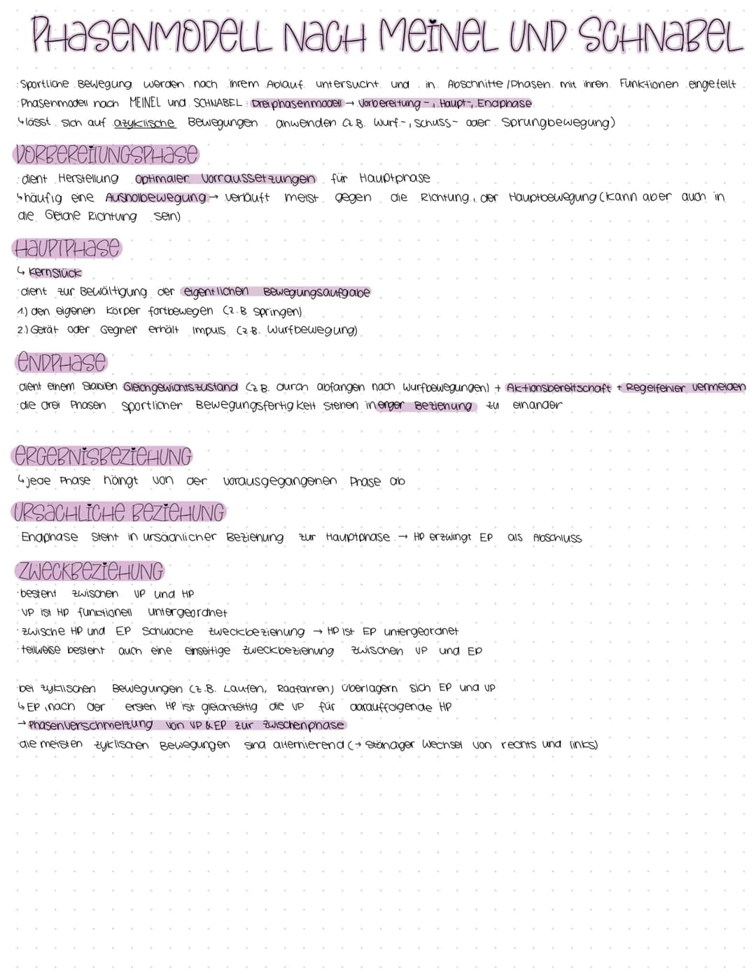 BEWEGUNGSANalyse
BEWEGUNGSVORSTELLUNG.
hat beim lernen. der Bewegung eine wichtige
Funktion
je genauer die Bewegungsvorstellung desto
leicht