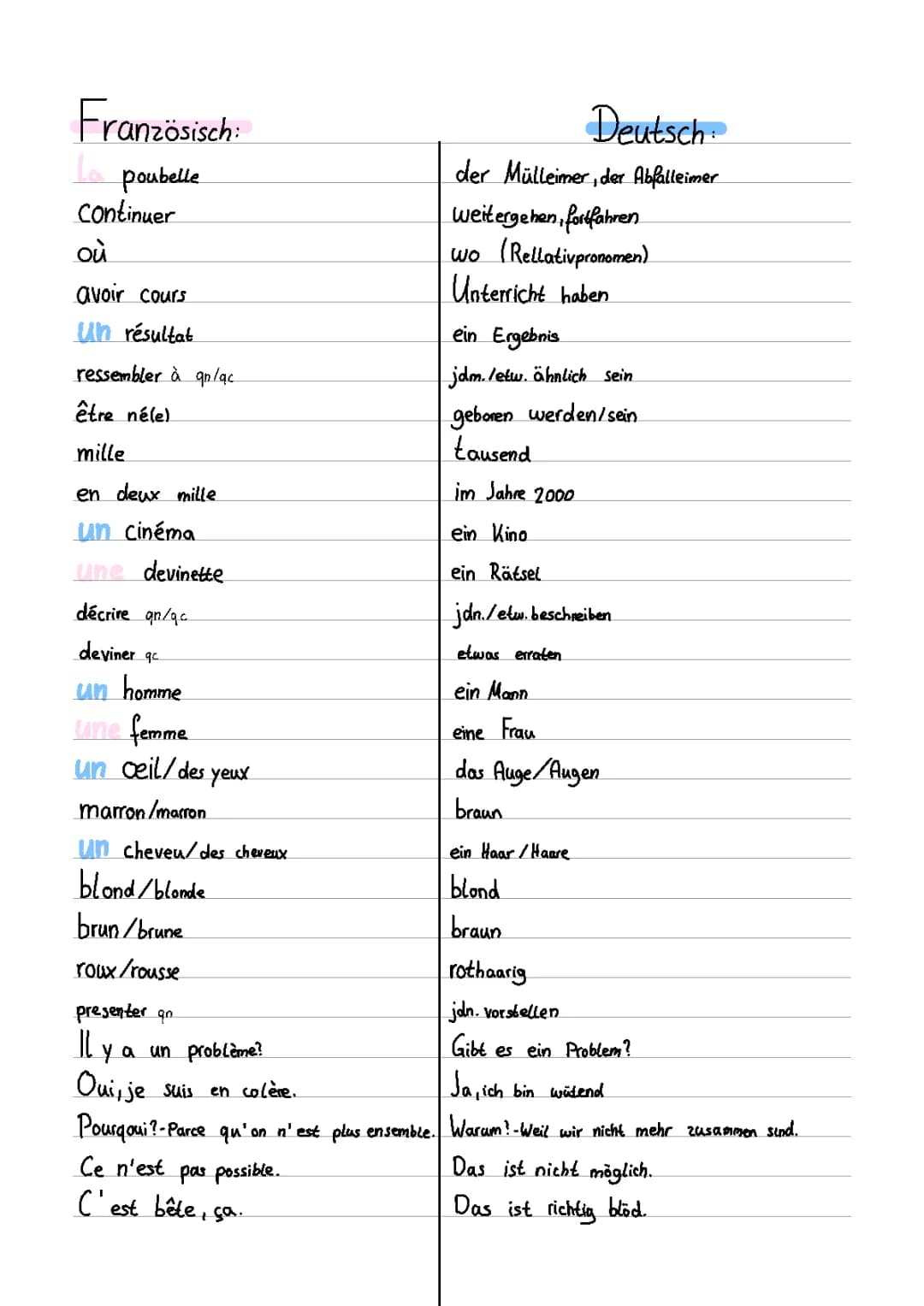 Französisch Vokabeln zum wiederhohlen/üben