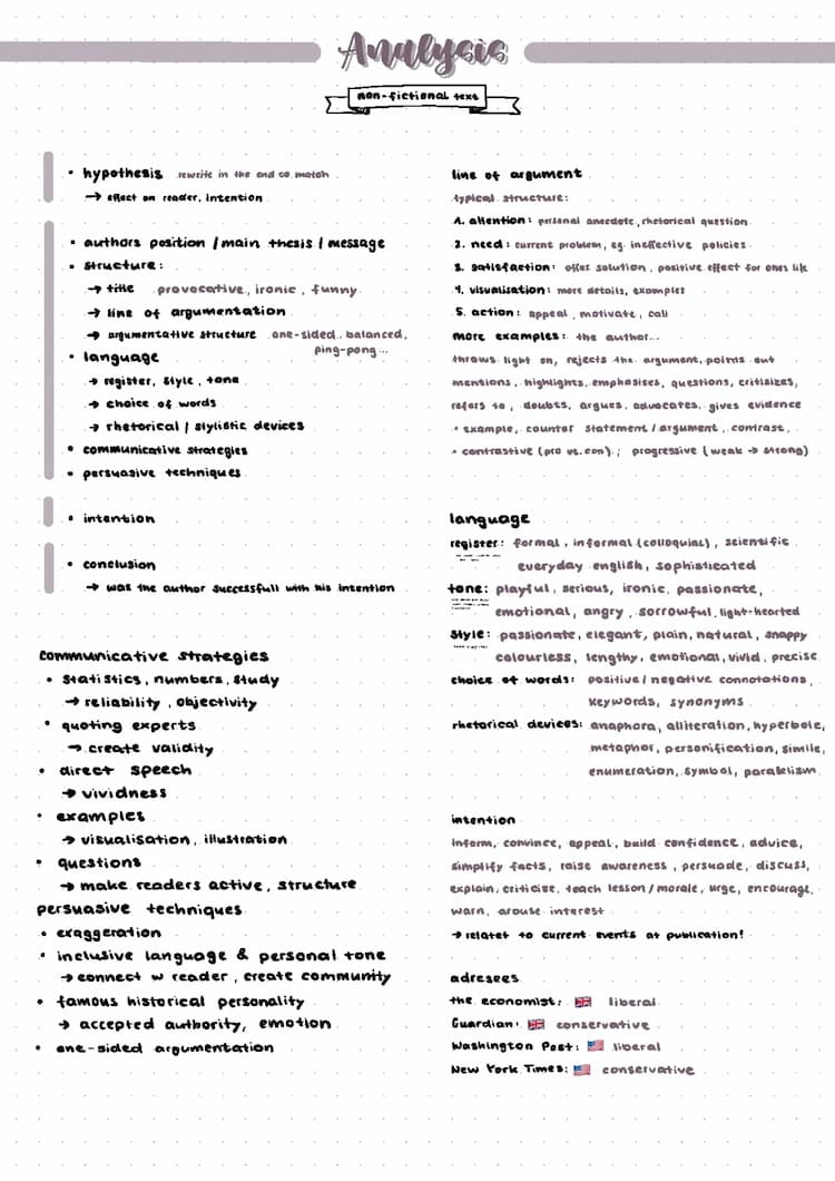Know Analysis of a non fictional text thumbnail