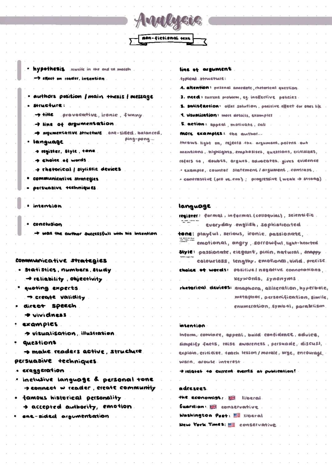 Analysis of a non fictional text