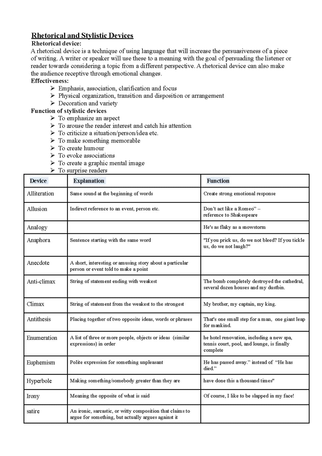 Rhetorical and Stylistic Devices