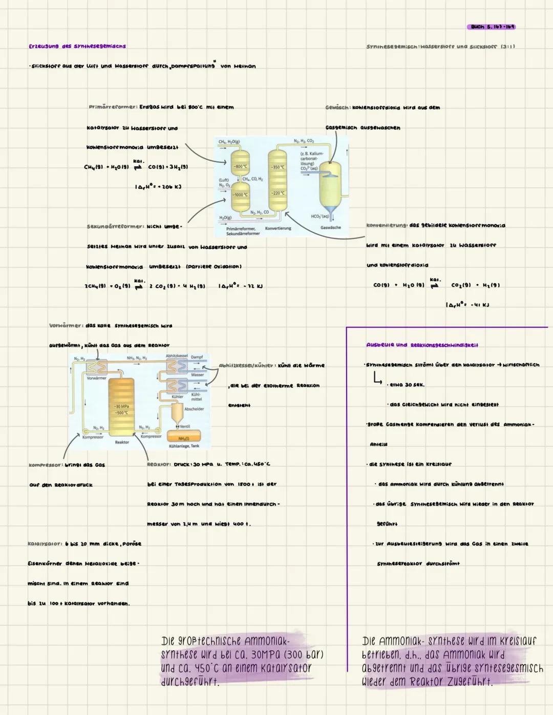 Haber-Bosch-Verfahren einfach erklärt: Ammoniak-Synthese und Reaktionsbedingungen