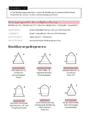 Know Demographie thumbnail