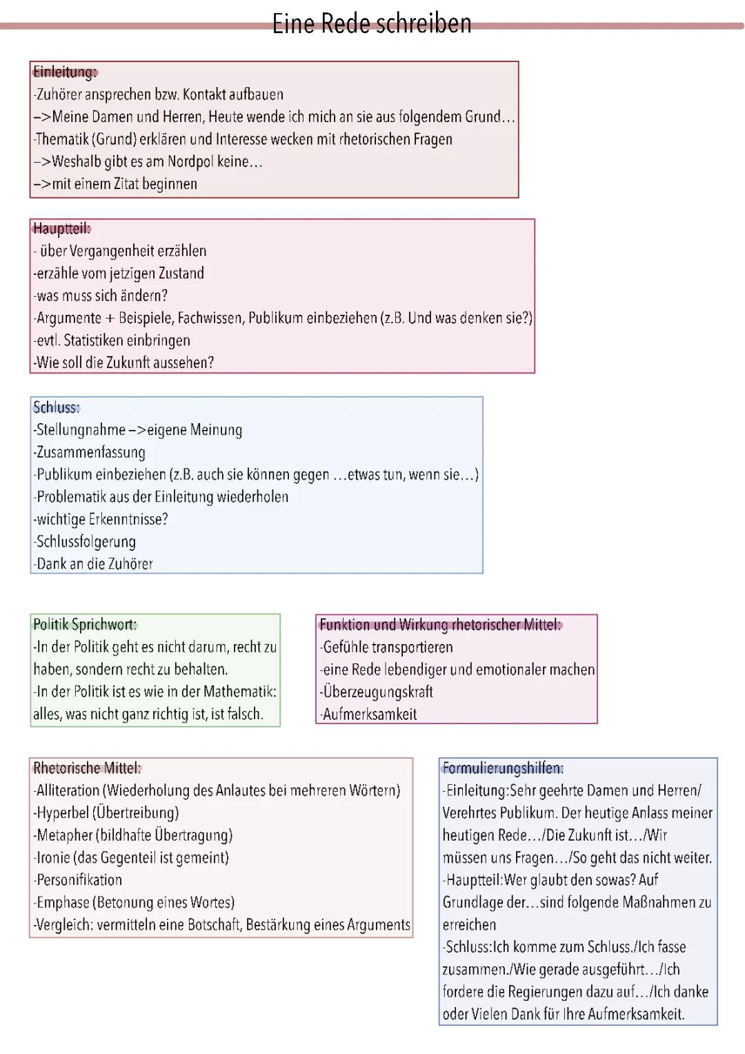 Rhetorische Mittel: Beispiele und Übungen für coole Reden