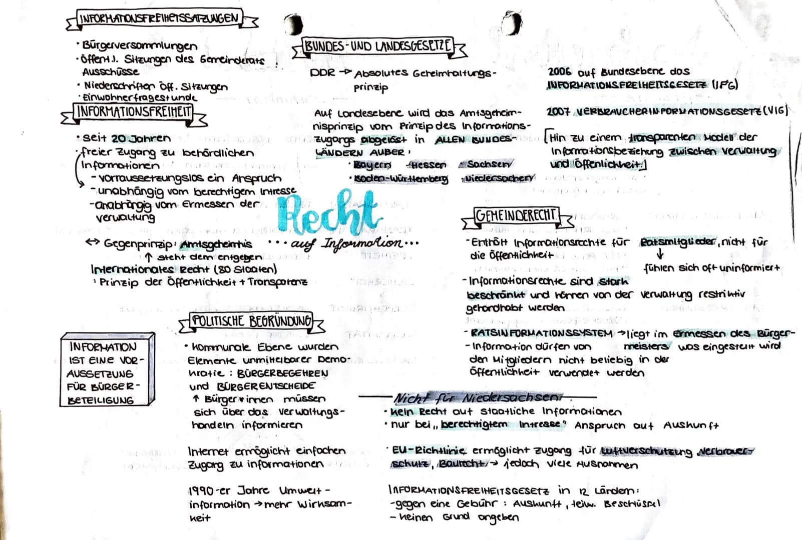 INFORMATIONSFREIHETSSATZUNGEN
• Bürgerversammlungen
• öffent.). Sitzungen des Gemeinderats
Ausschüsse
• Niederschriften öff. Sitzungen
Einwo