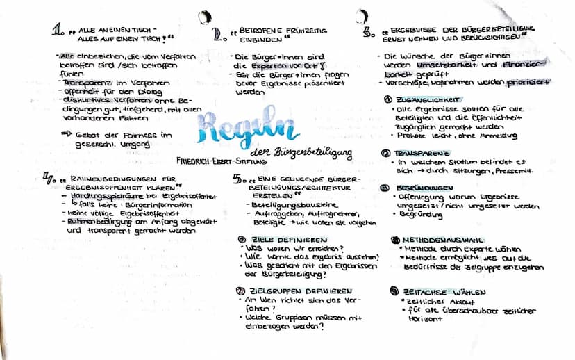 INFORMATIONSFREIHETSSATZUNGEN
• Bürgerversammlungen
• öffent.). Sitzungen des Gemeinderats
Ausschüsse
• Niederschriften öff. Sitzungen
Einwo