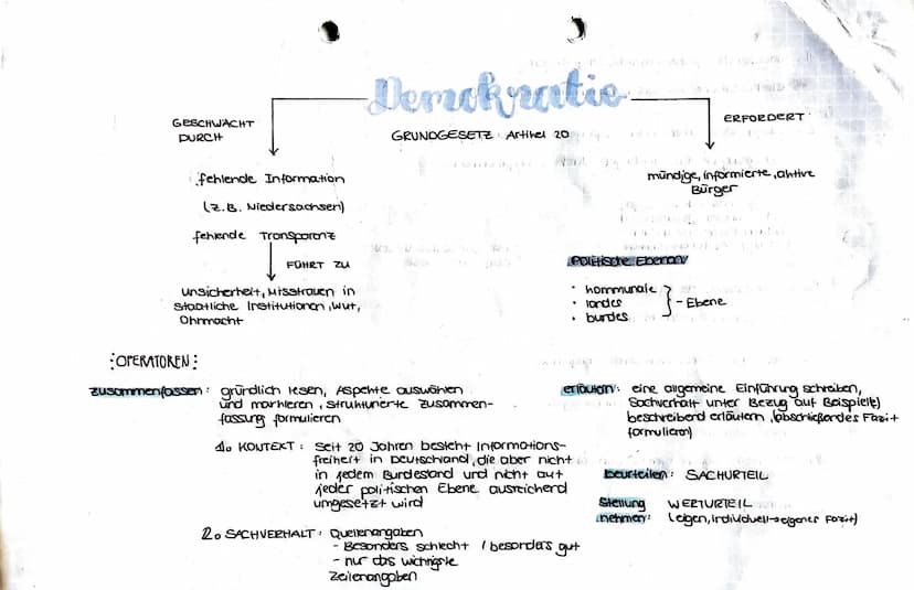 INFORMATIONSFREIHETSSATZUNGEN
• Bürgerversammlungen
• öffent.). Sitzungen des Gemeinderats
Ausschüsse
• Niederschriften öff. Sitzungen
Einwo