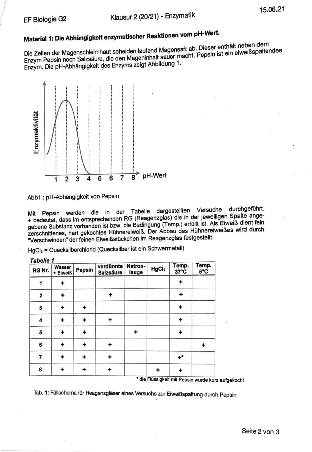 EF Biologie G2
Klausur 2 (20/21) - Enzymatik
Name: Dania Khudeda
15.06.21
Aufgabe 1 - Aufbau und Funktion von Enzymen
1.1 Enzyme werden als 