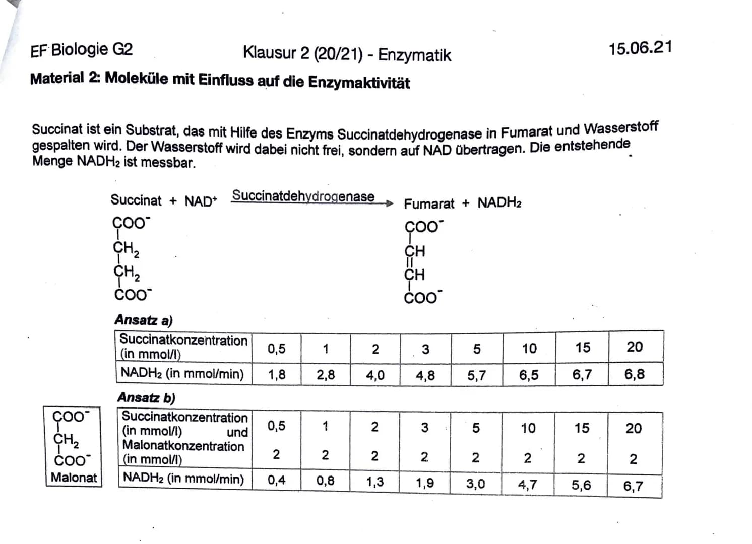 EF Biologie G2
Klausur 2 (20/21) - Enzymatik
Name: Dania Khudeda
15.06.21
Aufgabe 1 - Aufbau und Funktion von Enzymen
1.1 Enzyme werden als 