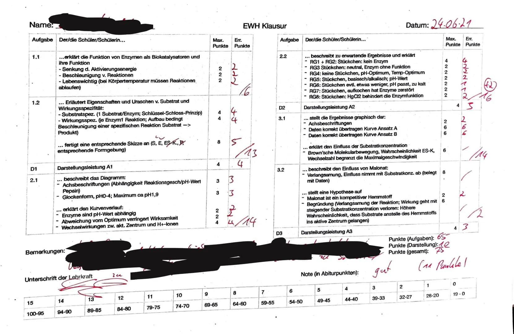 EF Biologie G2
Klausur 2 (20/21) - Enzymatik
Name: Dania Khudeda
15.06.21
Aufgabe 1 - Aufbau und Funktion von Enzymen
1.1 Enzyme werden als 