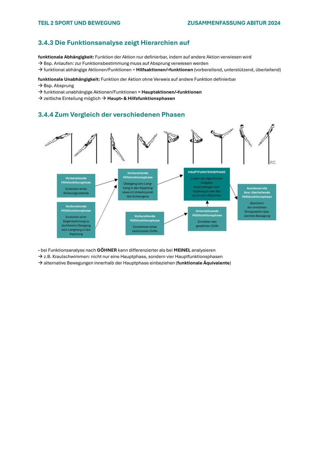 TEIL 2 SPORT UND BEWEGUNG
ZUSAMMENFASSUNG ABITUR 2024

# 3. BEWEGUNGSANALYSE UNTER FUNKTIONALER
## PERSPEKTIVE

Eine Funktionale Bewegungsan
