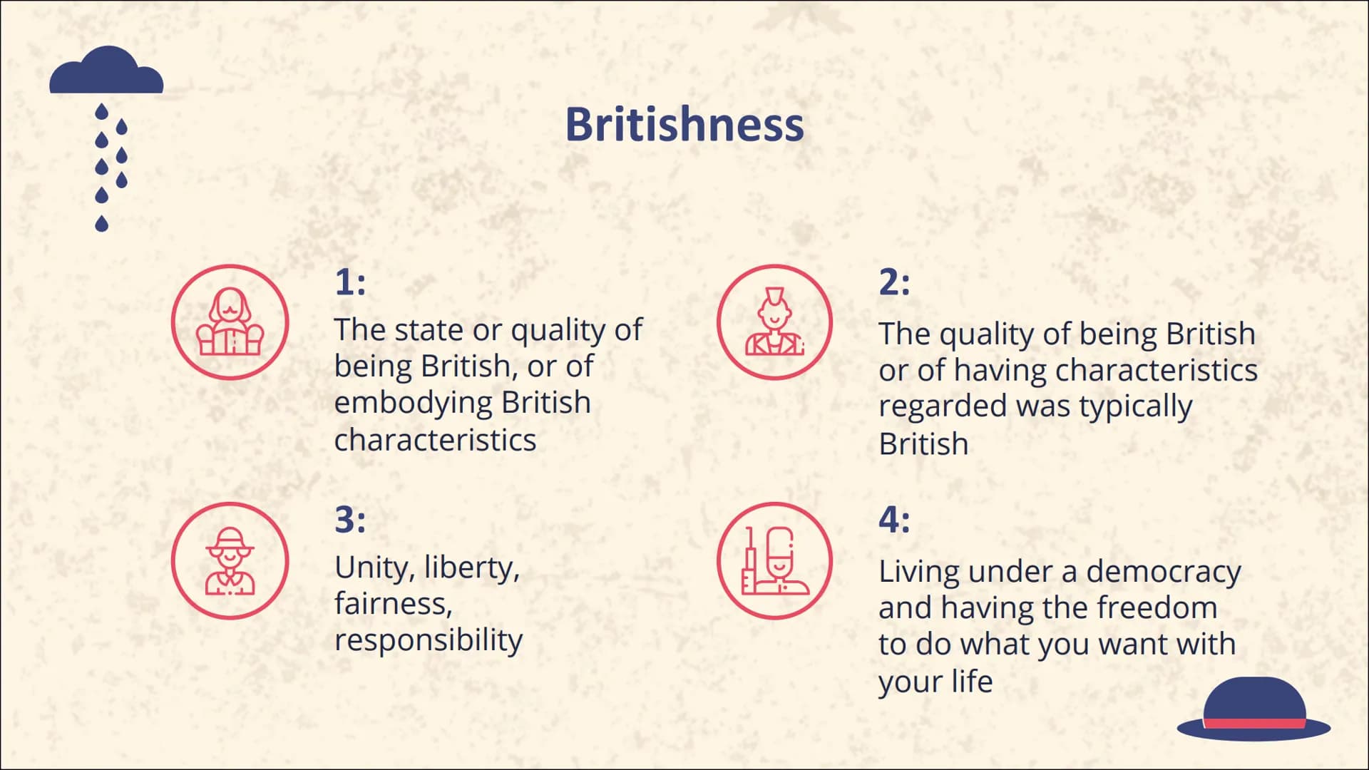 Britishness
Polina Shchukina 01.
02.
Table of Contents
Definitions
Basics
Countries of GB,
Number of people
03.
04.
Stereotypes
What does "B