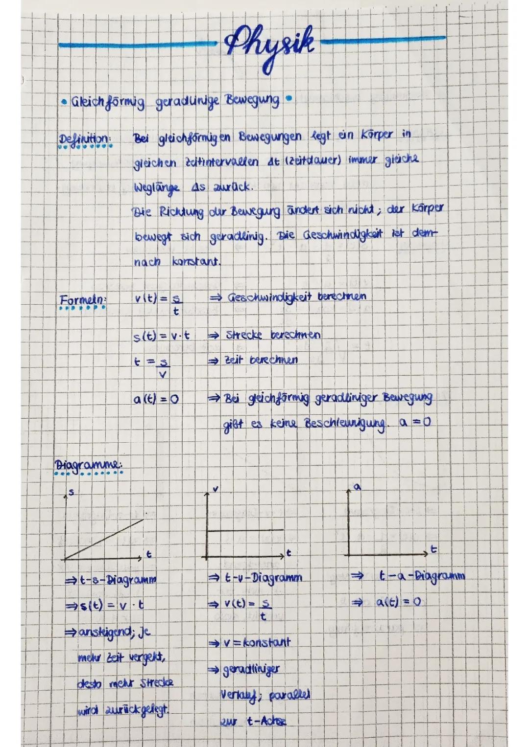 Gleichförmige und gleichmäßig beschleunigte Bewegung: Formeln und Diagramme für Kids