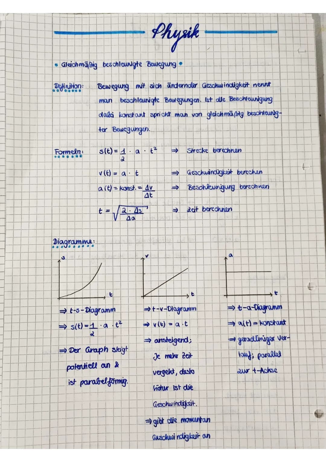 • Gleichförmig geradlinige Bewegung
Definition
Formeln
Diagramme:
S
Bei gleichförmigen Bewegungen legt ein Körper in
gleichen Zeitintervalle