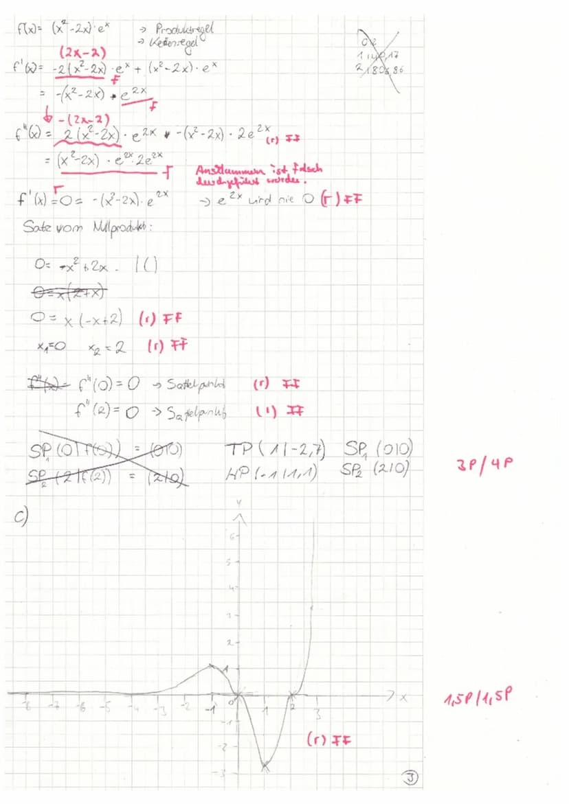 TEIL A: Ohne Hilfsmittel
Aufgabe 1:
Bilde die erste Ableitung der Funktion f.
a) f(x) = 2x³ - 6x² +/=//
b) f(x)= x³ (-2x + 1)¹
Aufgabe 2:
Lö
