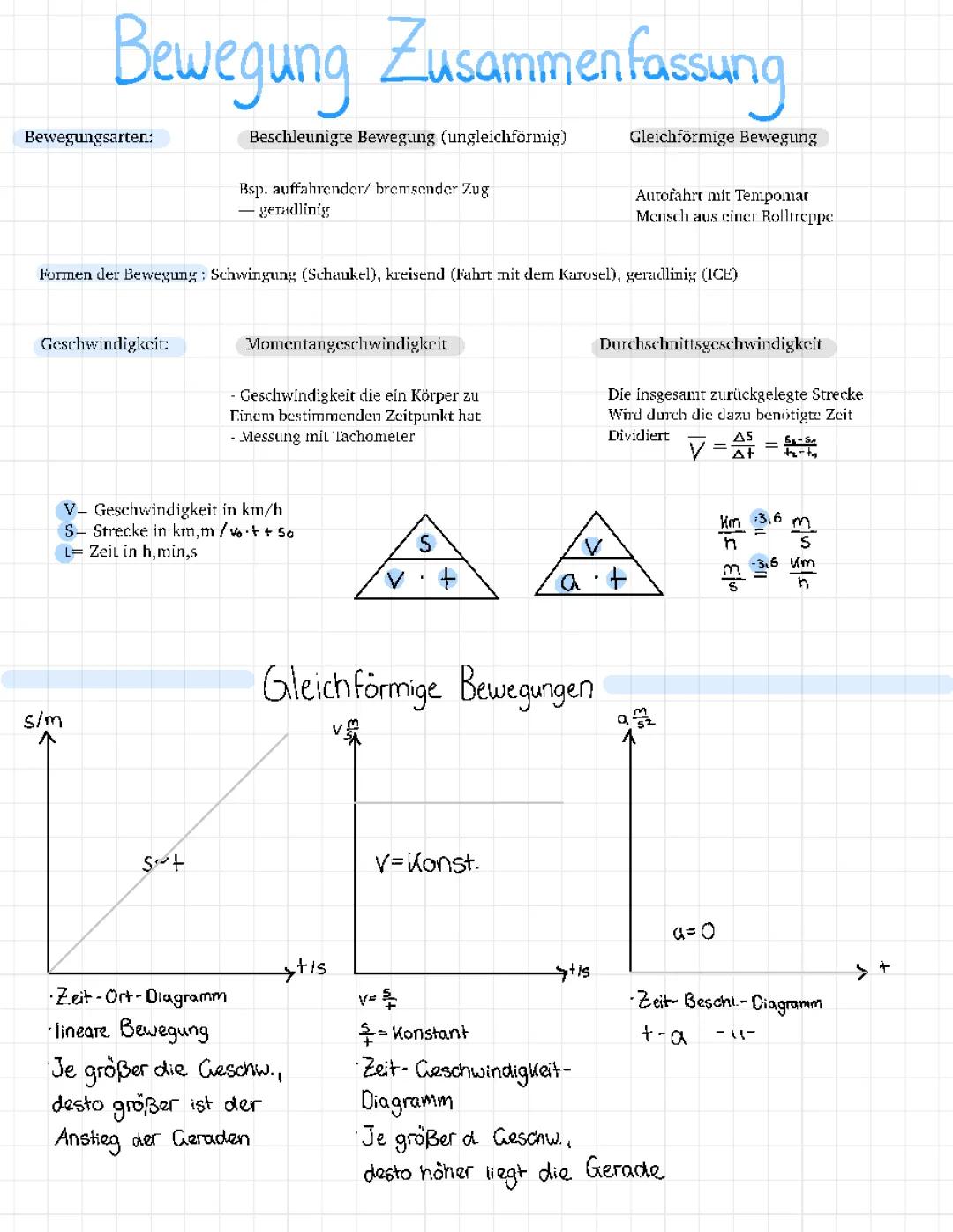 Gleichförmige Bewegungen erklärt: Diagramme und Formeln