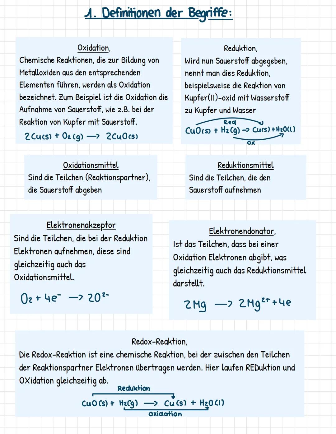 1. Definitionen der Begriffe:
Oxidation,
Chemische Reaktionen, die zur Bildung von
Metalloxiden aus den entsprechenden
Elementen führen, wer